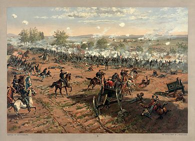 Bataille de gettysburg